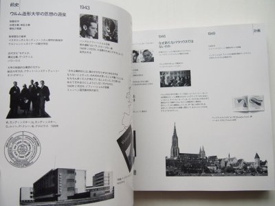 画像1: 現代デザインの水脈；ウルム造形大学展