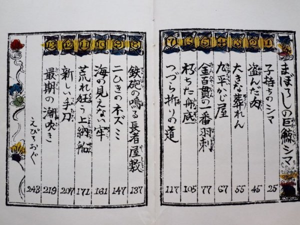 画像4: 北村けんじ/瀬川康男「まぼろしの巨鯨シマ」 (4)